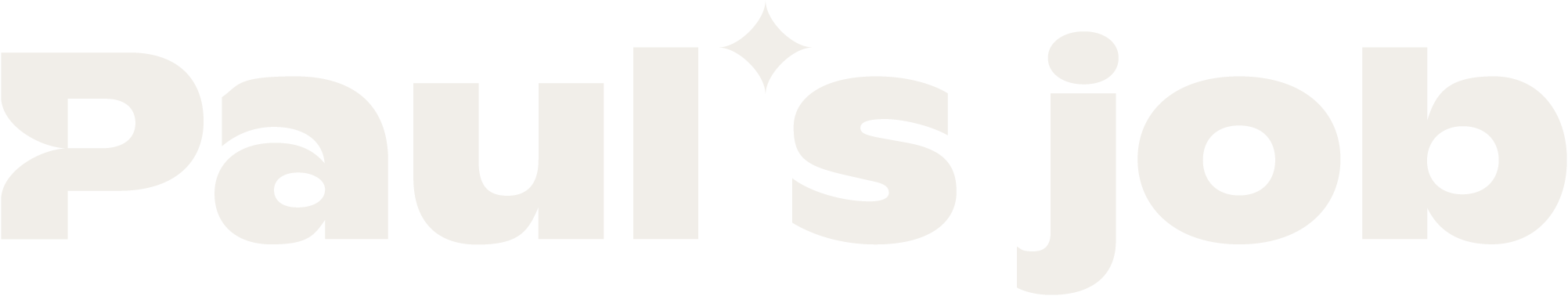 Screenshot of the dashboard project showing mobile version